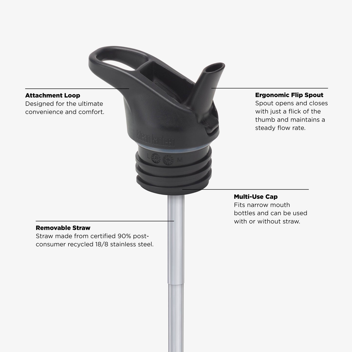 18oz-classic-with-flip-seal-sport-cap-screaming-grizzly-l7 KCPPFSS_flip_seal_cap_acupuncture_diagram.jpg
